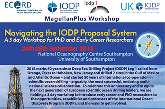 MagellanPlus Workshop: Navigating the IODP Proposal System