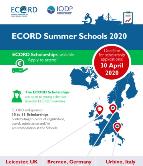 Get an ECORD Scholarships 2020